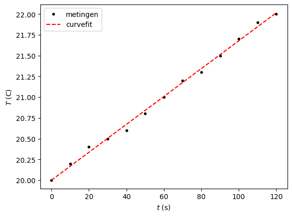 <Figure size 640x480 with 1 Axes>
