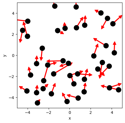 <Figure size 640x480 with 1 Axes>