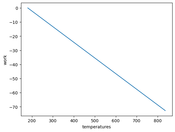 <Figure size 640x480 with 1 Axes>