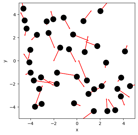 <Figure size 640x480 with 1 Axes>