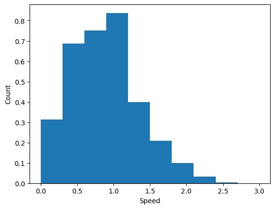 <Figure size 640x480 with 1 Axes>
