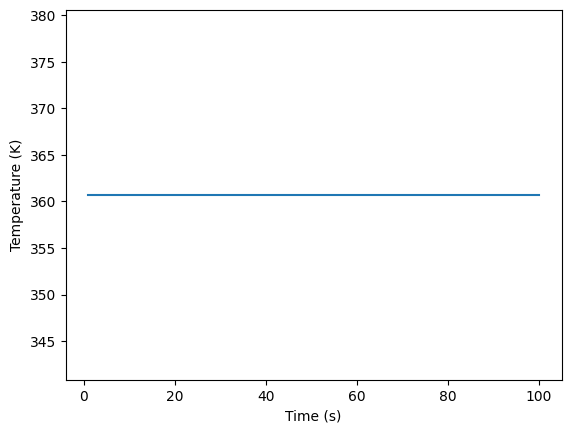 <Figure size 640x480 with 1 Axes>