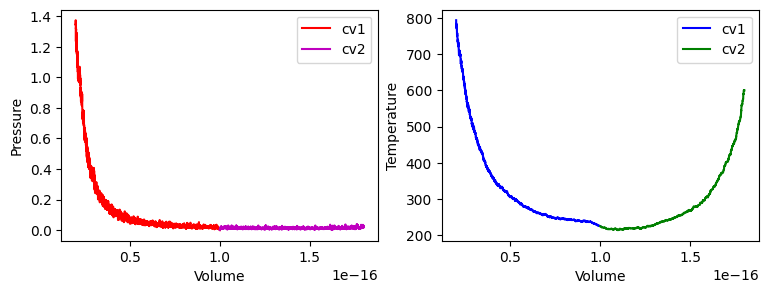 <Figure size 900x300 with 2 Axes>