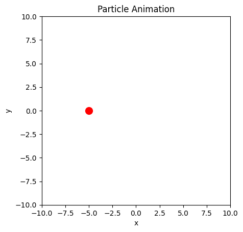 <Figure size 640x480 with 1 Axes>