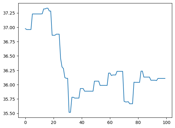 <Figure size 640x480 with 1 Axes>