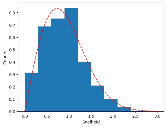 <Figure size 640x480 with 1 Axes>