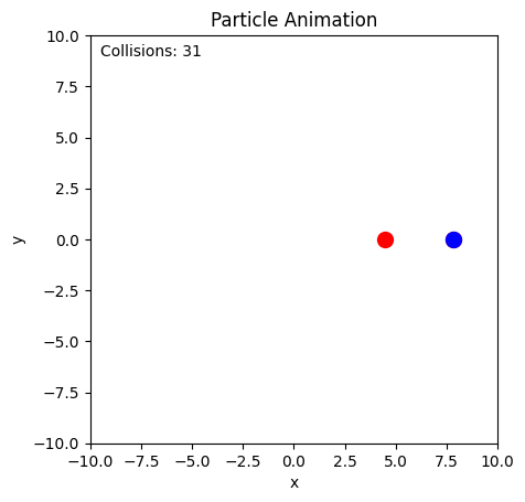 <Figure size 640x480 with 1 Axes>