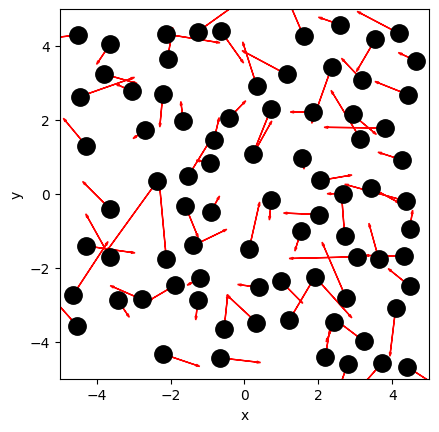 <Figure size 640x480 with 1 Axes>