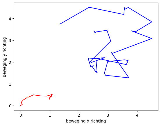 <Figure size 640x480 with 1 Axes>