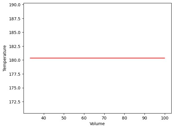 <Figure size 640x480 with 1 Axes>