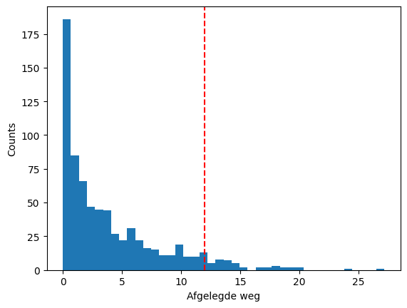 <Figure size 640x480 with 1 Axes>