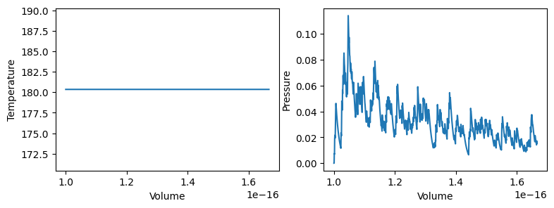 <Figure size 900x300 with 2 Axes>