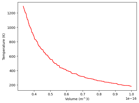 <Figure size 640x480 with 1 Axes>