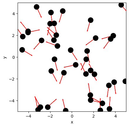 <Figure size 640x480 with 1 Axes>