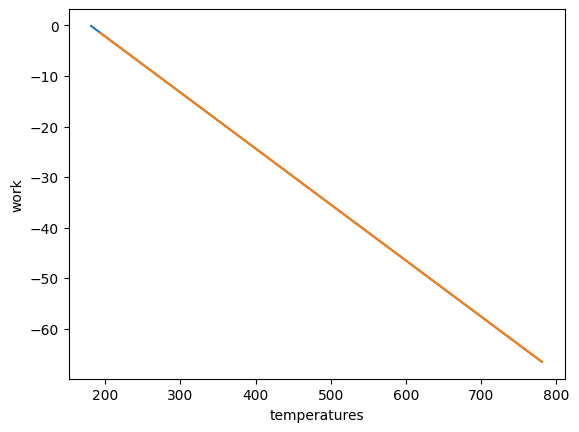 <Figure size 640x480 with 1 Axes>