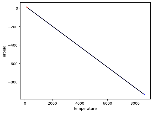 <Figure size 640x480 with 1 Axes>