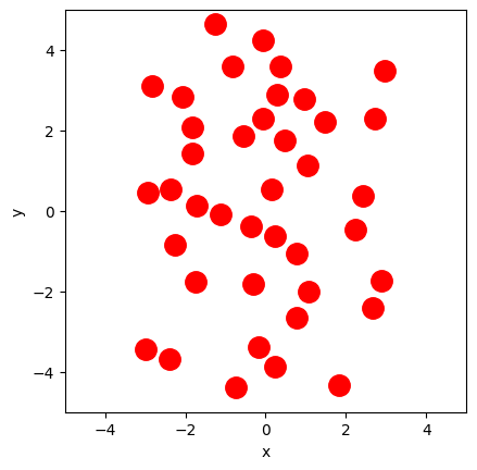 <Figure size 640x480 with 1 Axes>