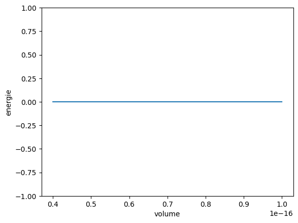 <Figure size 640x480 with 1 Axes>