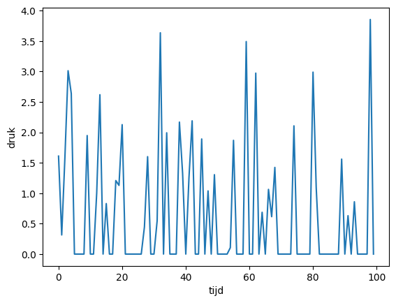 <Figure size 640x480 with 1 Axes>