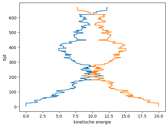 <Figure size 640x480 with 1 Axes>