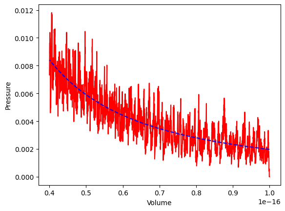 <Figure size 640x480 with 1 Axes>