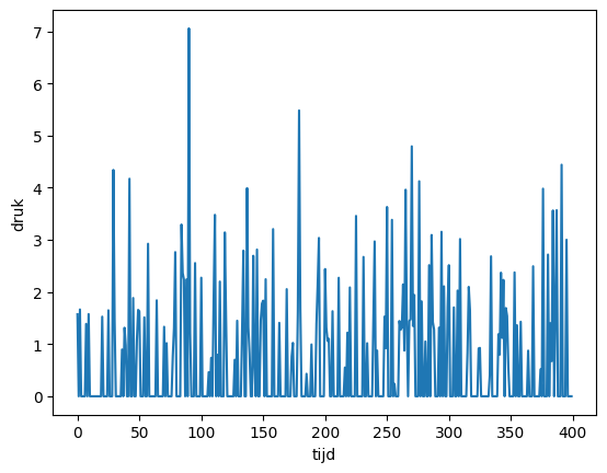 <Figure size 640x480 with 1 Axes>