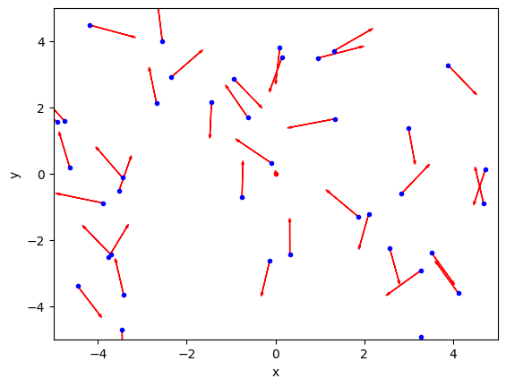 <Figure size 640x480 with 1 Axes>