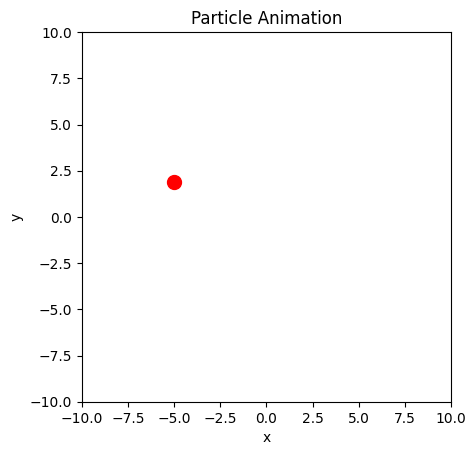 <Figure size 640x480 with 1 Axes>