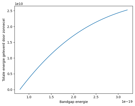 <Figure size 640x480 with 1 Axes>