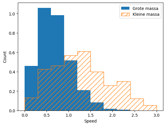 <Figure size 640x480 with 1 Axes>