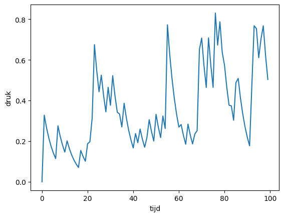 <Figure size 640x480 with 1 Axes>