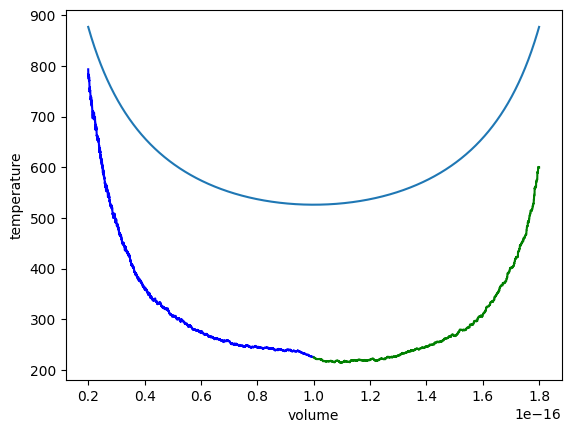 <Figure size 640x480 with 1 Axes>