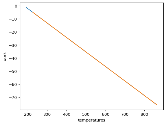 <Figure size 640x480 with 1 Axes>