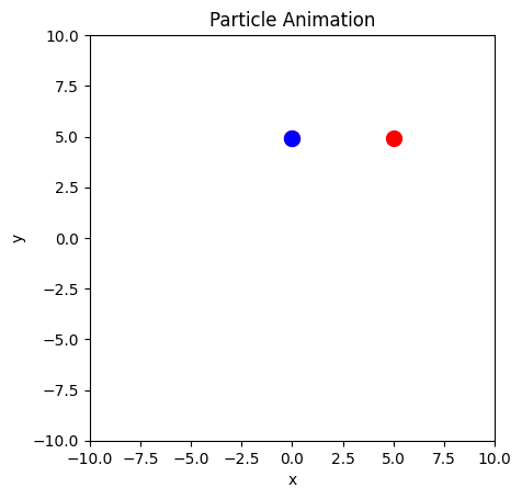 <Figure size 640x480 with 1 Axes>