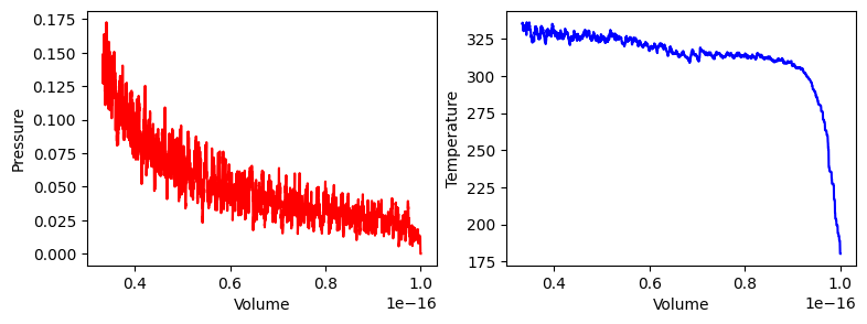 <Figure size 900x300 with 2 Axes>