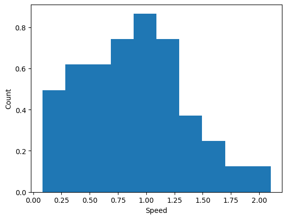 <Figure size 640x480 with 1 Axes>